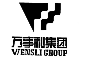 WENSLI GROUP