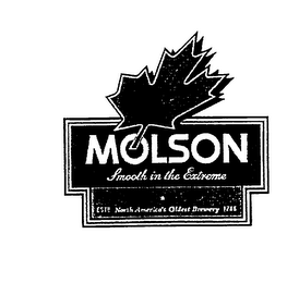 MOLSON SMOOTH IN THE EXTREME EST NORTH AMERICA'S OLDEST BREWERY 1786