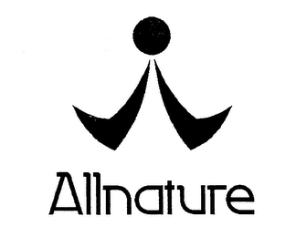 ALLNATURE