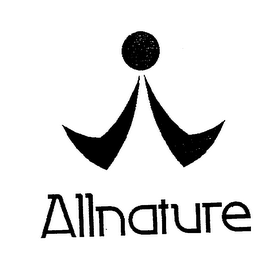 ALLNATURE