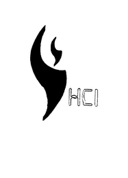 HCI