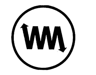 WM