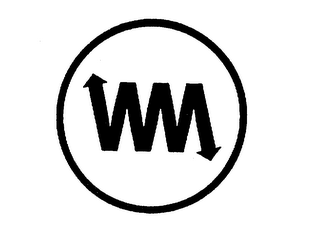 WM