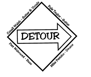 DETOUR CONALL WALSH - GUITAR & VOCALS KYLE TAYLOR - GUITAR MIKE PERISHO - DRUMS PIET WALVOORD - BASS