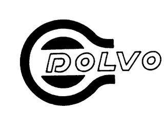 DOLVO