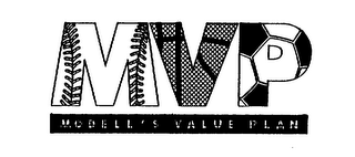 MVP MODELL'S VALUE PLAN