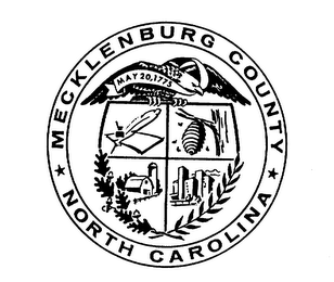 MECKLENBURG COUNTY MAY 20, 1775 NORTH CAROLINA