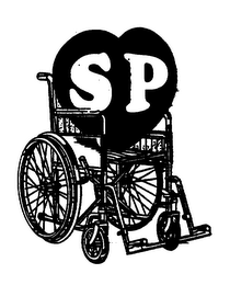 SP