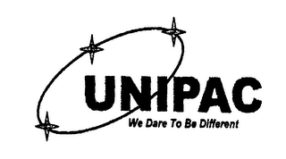 UNIPAC WE DARE TO BE DIFFERENT