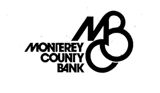 MONTEREY COUNTY BANK MBC
