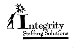 INTEGRITY STAFFING SOLUTIONS