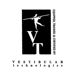 VT EQUIPPED, TRAINED & CERTIFIED BY VESTIBULAR TECHNOLOGIES