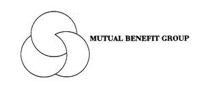 MUTUAL BENEFIT GROUP