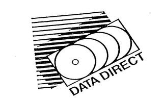 DATA DIRECT