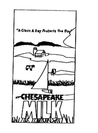 "A GLASS A DAY PROTECTS THE BAY" CHESAPEAKE MILK