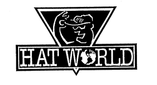 HW HAT WORLD