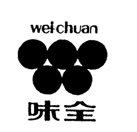 WEI-CHUAN