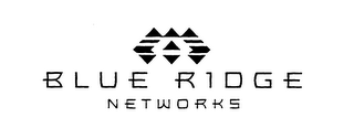 BLUE RIDGE NETWORKS