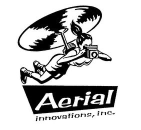 AERIAL INNOVATIONS, INC.