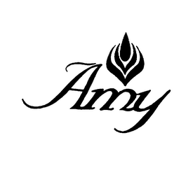 AMY