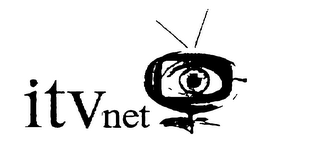 ITVNET