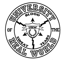 URW UNIVERSITY OF REAL WORLD BLOOD SWEAT TEARS