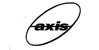 AXIS