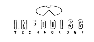 INFODISC TECHNOLOGY