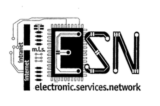 ESN ELECTRONIC.SERVICES.NETWORK INTERNET INTRANET