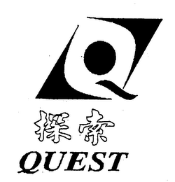 QUEST