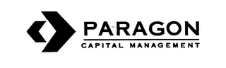 PARAGON CAPITAL MANAGEMENT