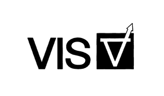 VIS