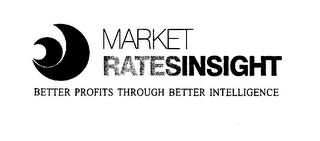 MARKET RATESINSIGHT BETTER PROFITS THROUGH BETTER INTELLIGENCE