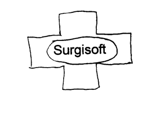 SURGISOFT