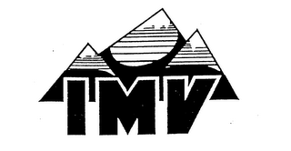 IMV