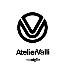 ATELIERVALLI