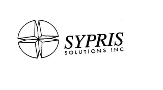 SYPRIS SOLUTIONS INC