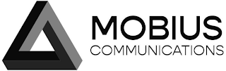 MOBIUS COMMUNICATIONS