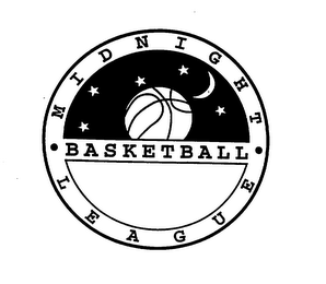 MIDNIGHT BASKETBALL LEAGUE