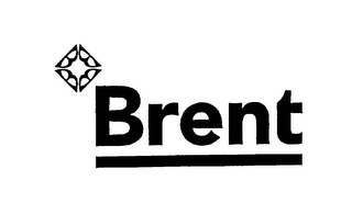 BRENT