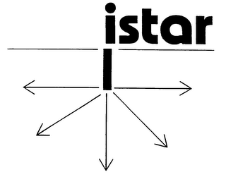 ISTAR