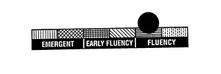 EMERGENT EARLY FLUENCY FLUENCY