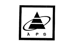 APS