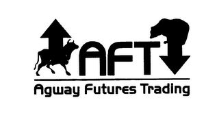 AFT AGWAY FUTURES TRADING