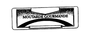 MOUTARDE GOURMANDE