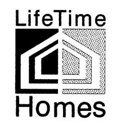 LIFETIME HOMES