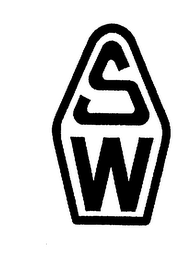 SW