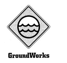 GROUNDWORKS