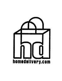 HOMEDELIVERY.COM