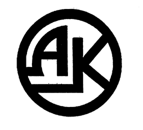 AK